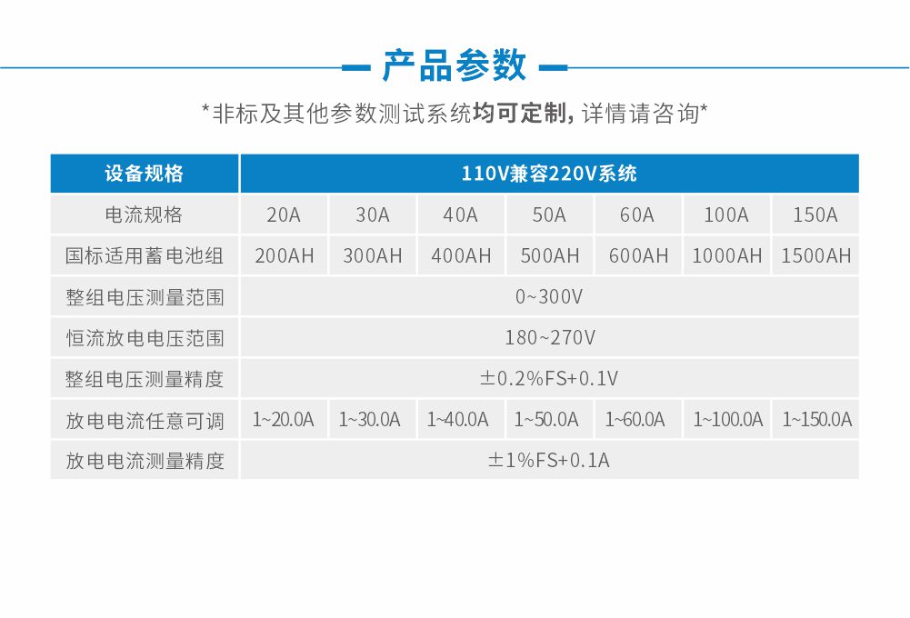 110v兼容220v参数.jpg